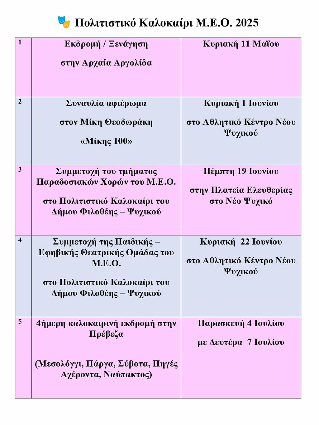 Το Πολιτιστικό Καλοκαίρι του ΜΕΟ, έρχεται....