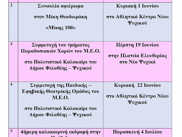 Το Πολιτιστικό Καλοκαίρι του ΜΕΟ, έρχεται....
